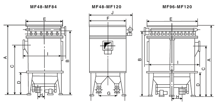 MF系列脈沖布袋除塵器